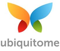 Ubiquitome