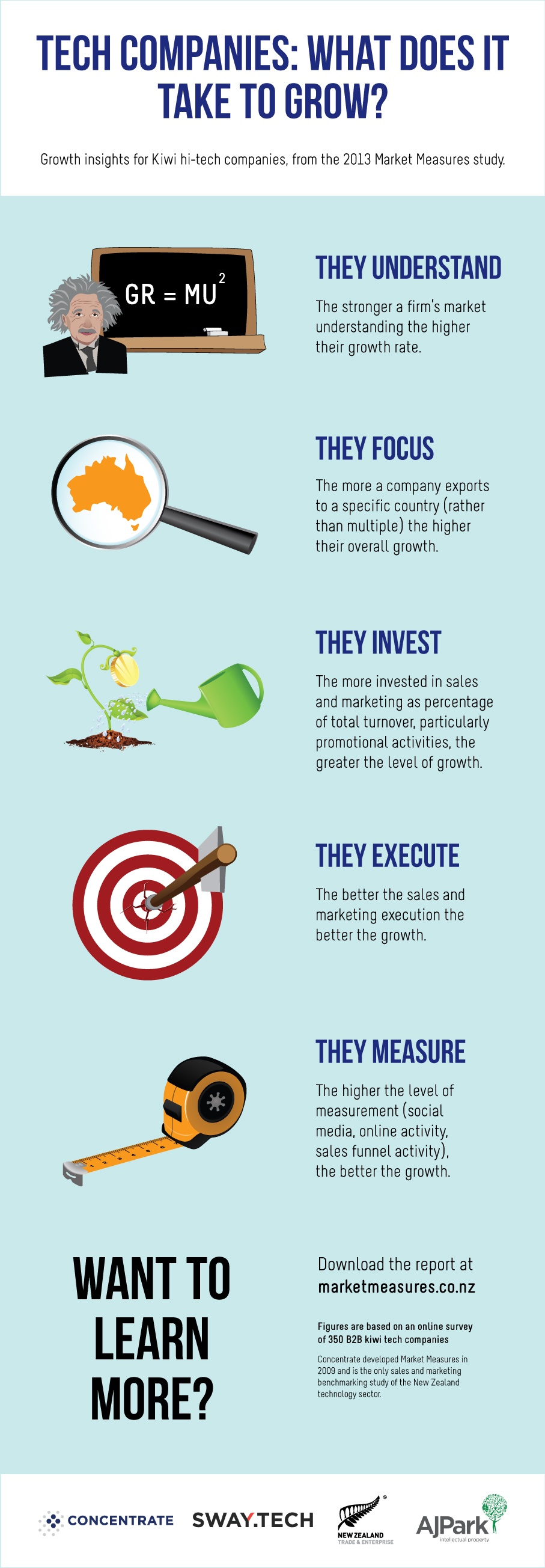 Infographic-5-growth-insights
