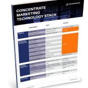 Concentrate Marketing Technology Stack